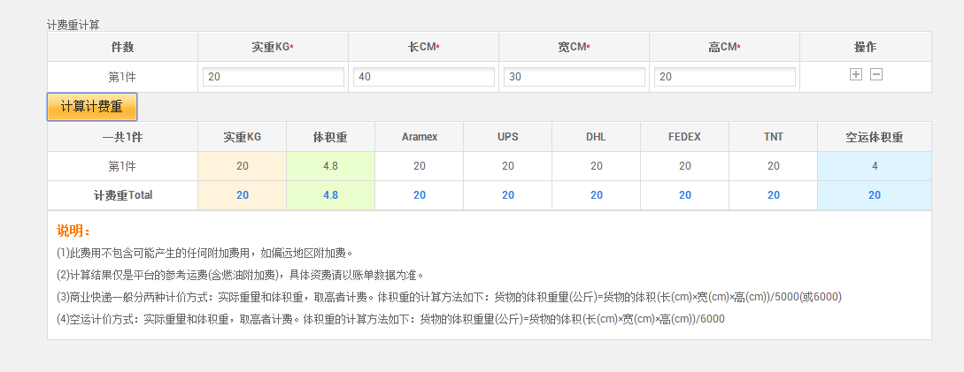 遇外贸客户砍价，看我如何上演“苦情”戏赢
