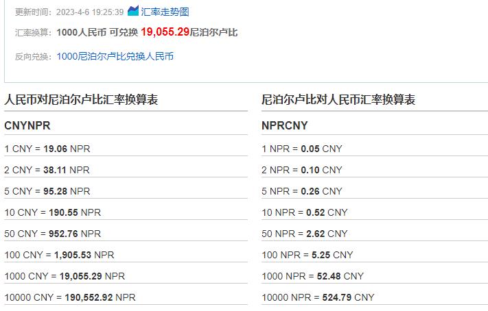 菲律宾电话大使馆求救（驻菲律宾使馆提醒中