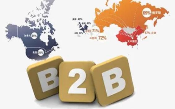 欧洲b2b网站大全最新（全球跨境电商B2