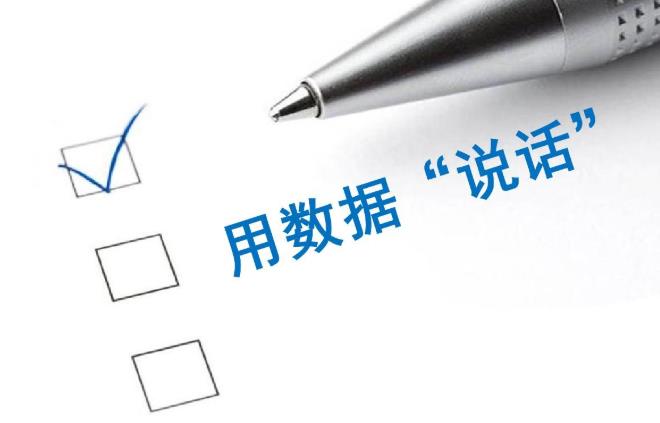 电商产品趋势图（跨境电商选品参考）