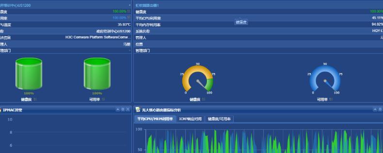 中国企业信息查询网（内附国家市场监督管理