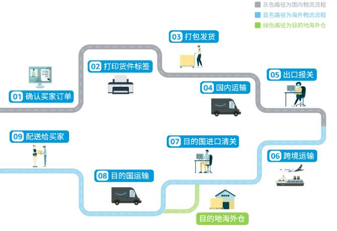 3c认证官网查询网站（强制性产品认证制度