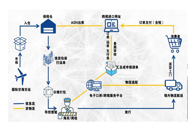微软必应有什么用（Edge浏览器推出两项
