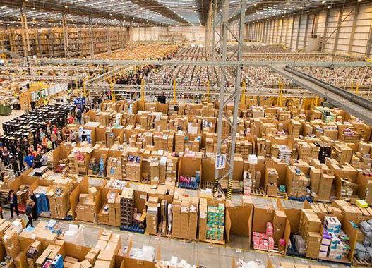 亚马逊海外仓需要多少钱（亚马逊海外仓收费