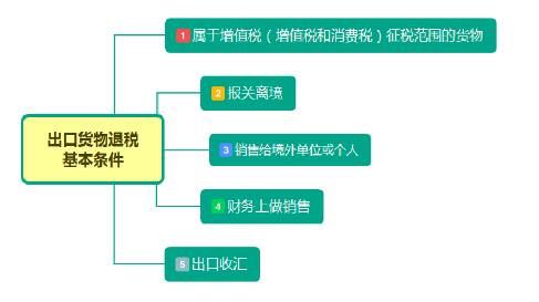 大猫电商平台怎幺样（内附大猫电商简介）