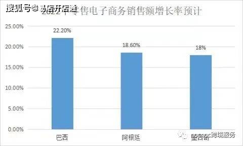 nocnoc平台入驻条件是什么？nocn