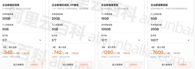 阿里企业邮箱注册申请流程（分享阿里企业邮